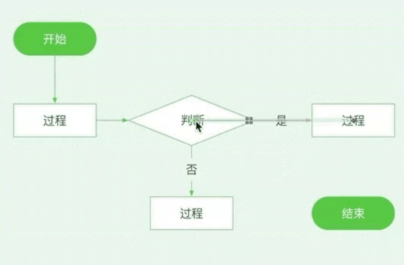 OmniGraffle 7.20 macƽ macͼ_վ