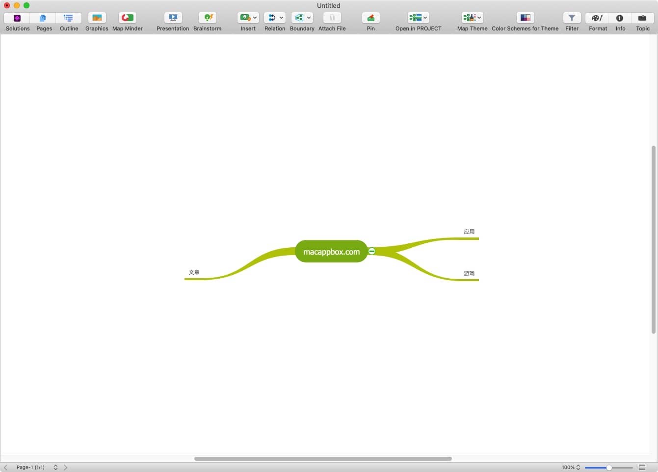 ConceptDraw OFFICE for mac 8.0.0.1 ͼ/˼άͼ/Ŀ칫_վ