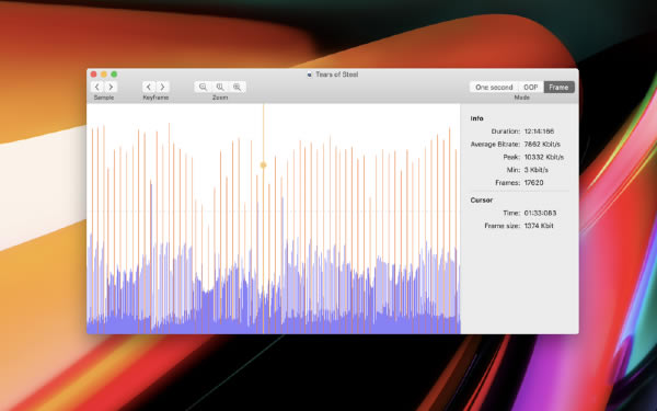 Bitrate Analyzer Mac